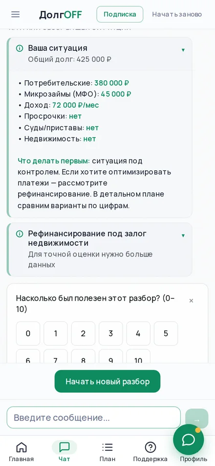 Экспресс-разбор: ваша ситуация в цифрах и подходящие пути