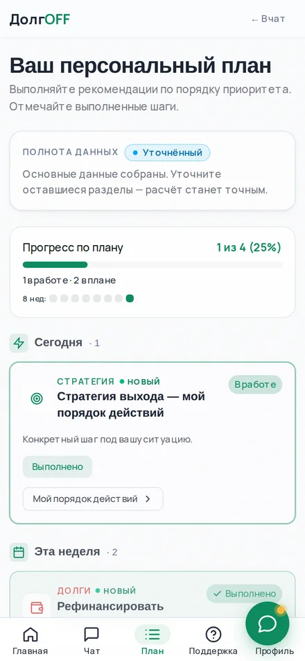 Пошаговый план: что делать сегодня, на этой неделе и в долгую