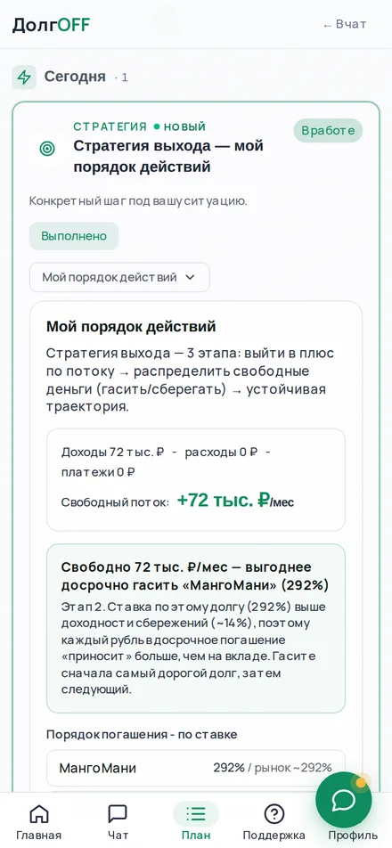 Стратегия выхода: свободный денежный поток и порядок погашения долгов по ставке